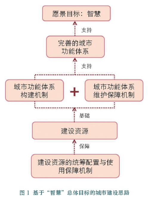 首批中国乡村旅游金牌农家乐 红安5家入选‘im体育下载’